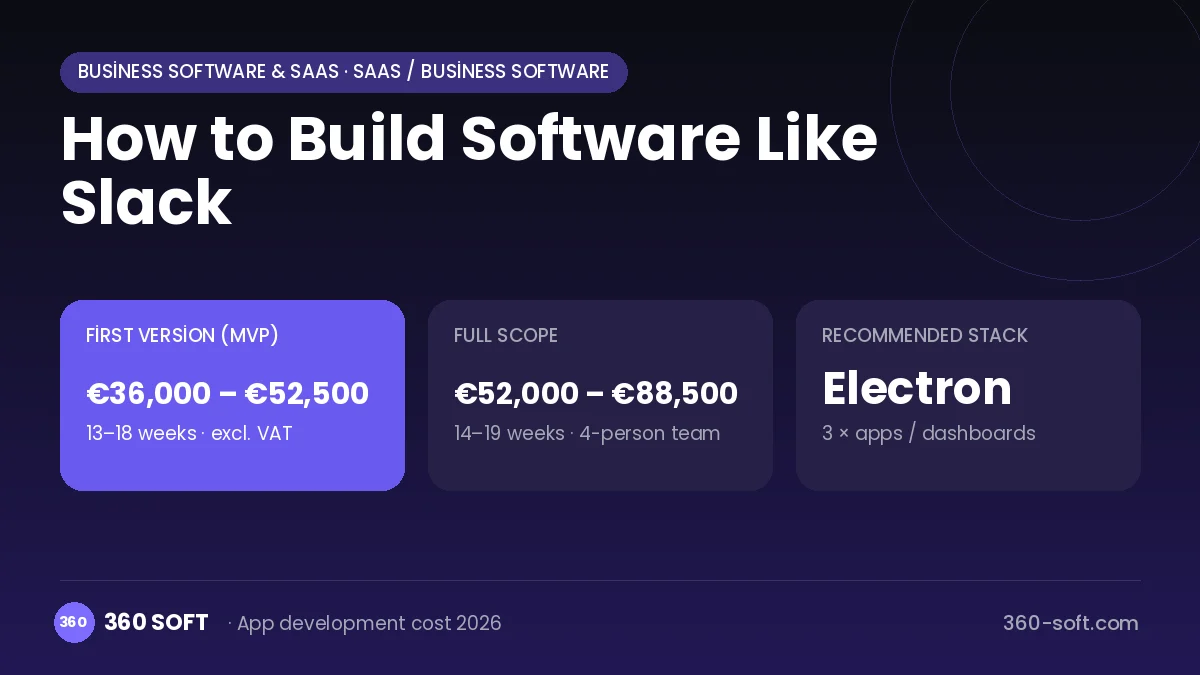 How to Build Software Like Slack