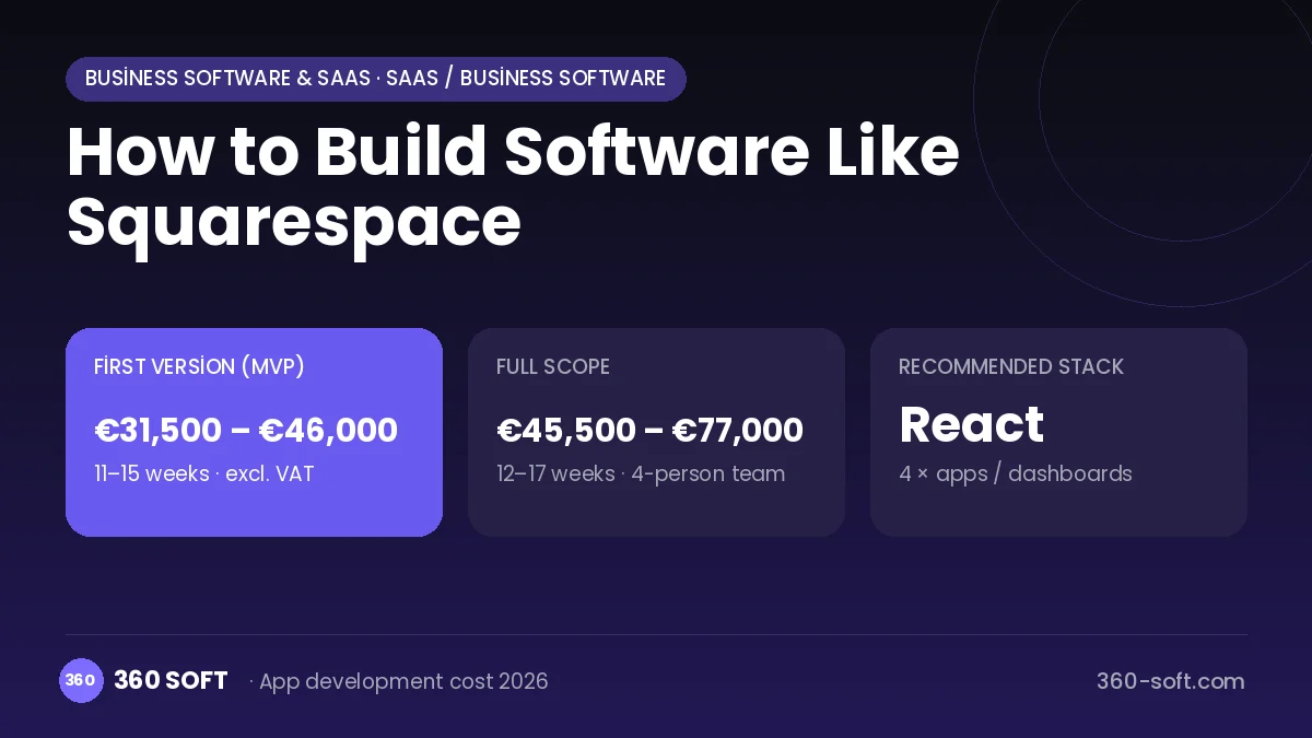How to Build Software Like Squarespace
