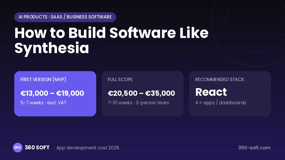 How to Build Software Like Synthesia