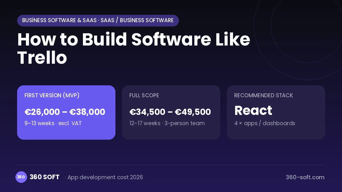 How to Build Software Like Trello