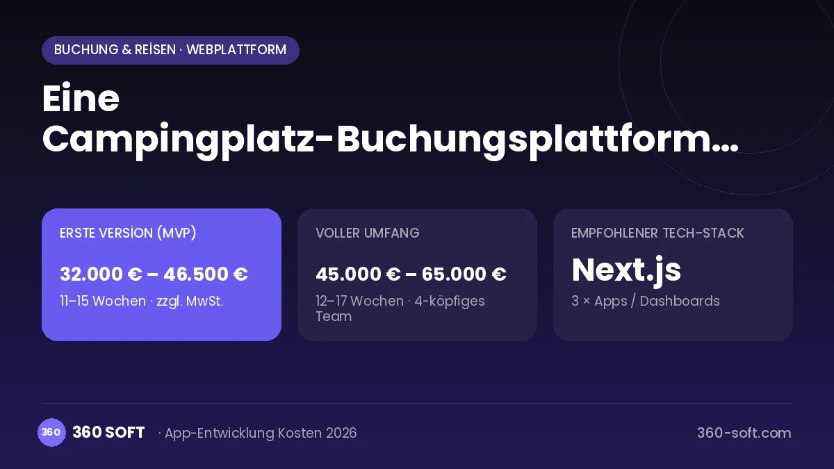 Eine Campingplatz-Buchungsplattform entwickeln