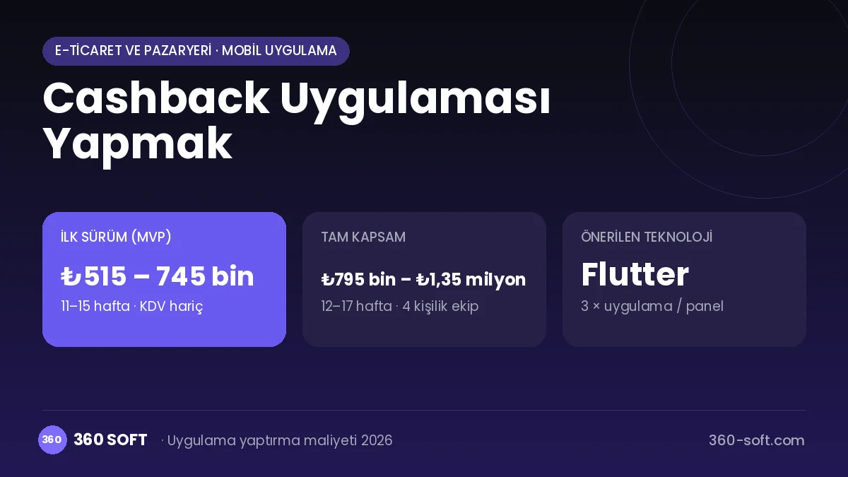Cashback Uygulaması Yapmak