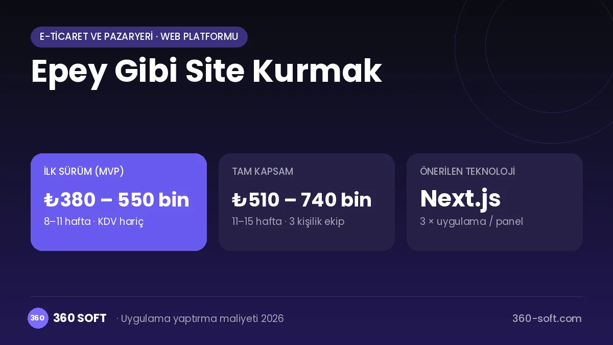 Epey Gibi Site Kurmak