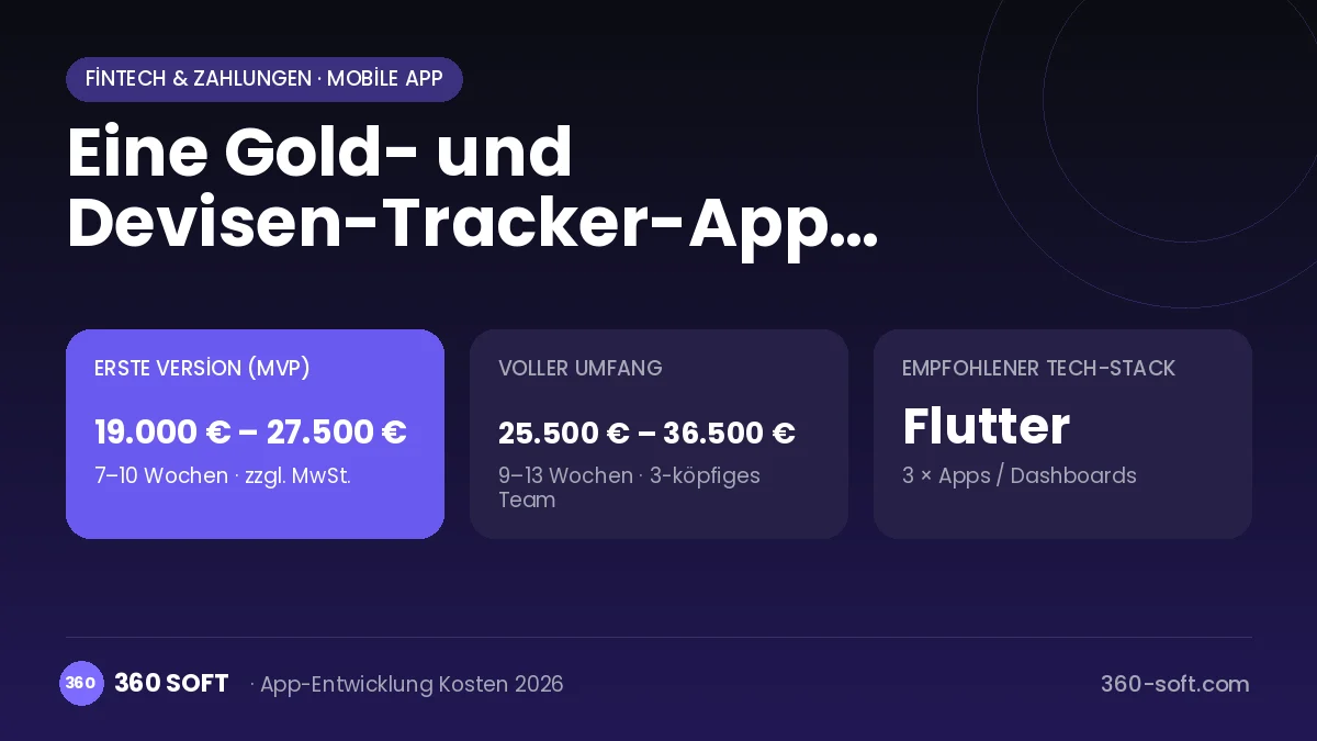 Eine Gold- und Devisen-Tracker-App entwickeln