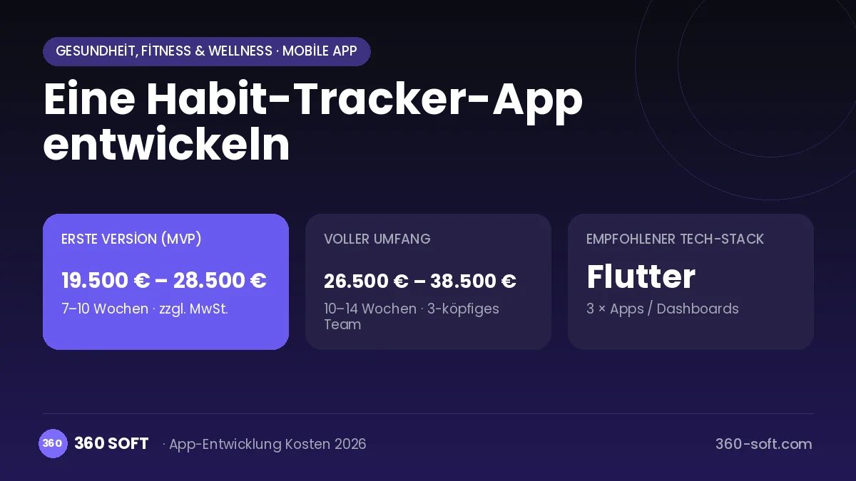 Eine Habit-Tracker-App entwickeln