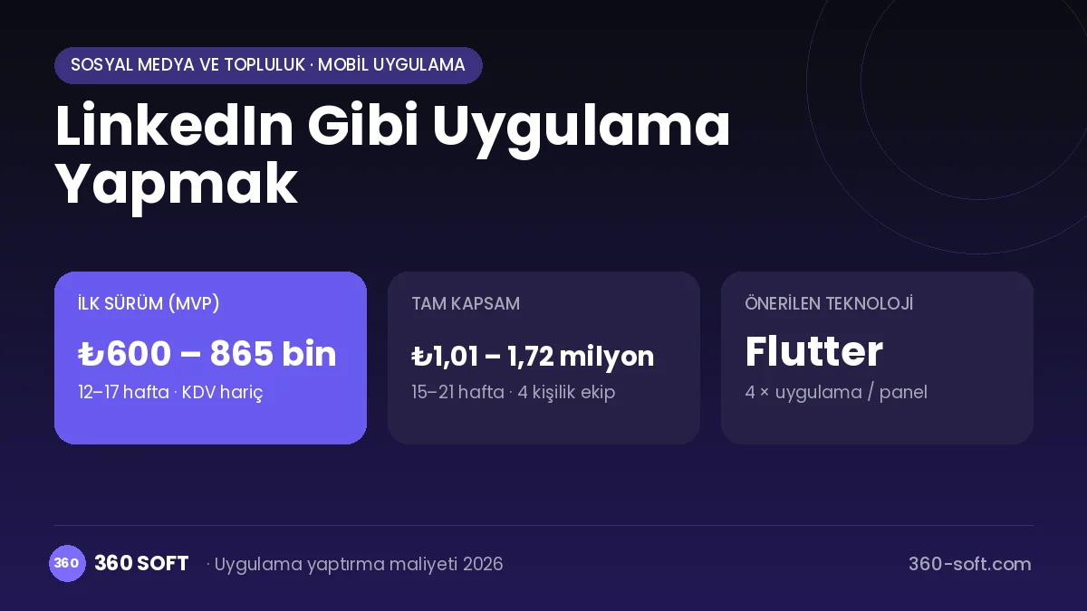 LinkedIn Gibi Uygulama Yapmak