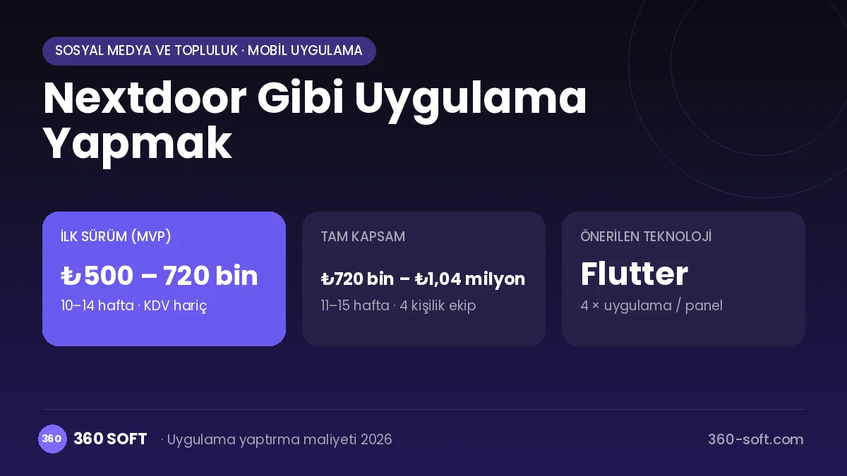 Nextdoor Gibi Uygulama Yapmak