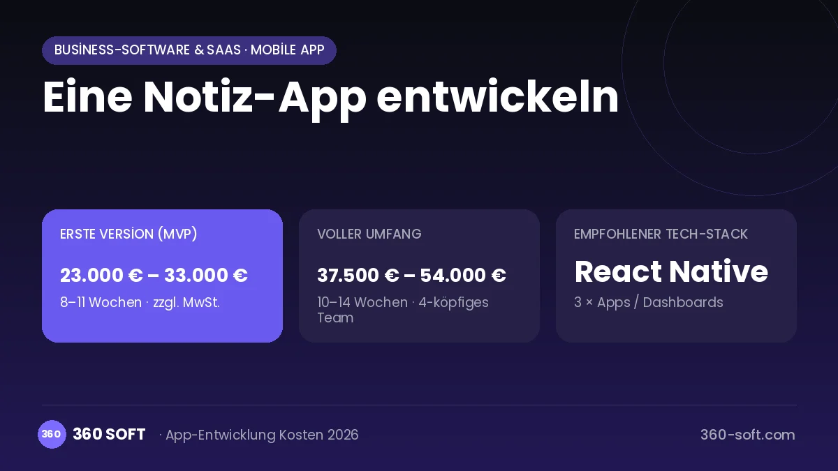 Eine Notiz-App entwickeln