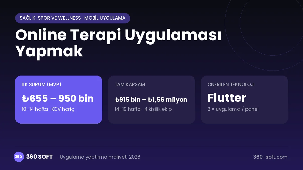 Online Terapi Uygulaması Yapmak