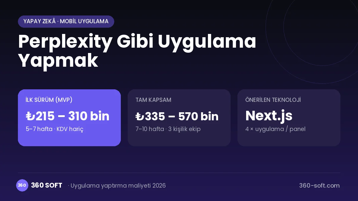Perplexity Gibi Uygulama Yapmak