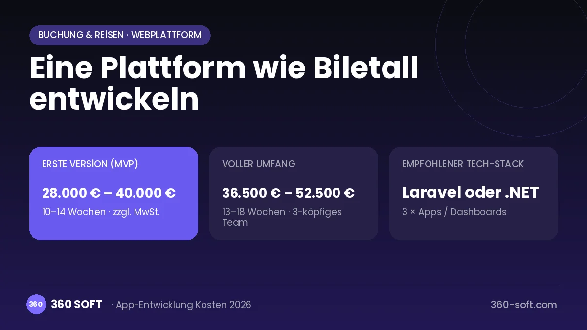 Eine Plattform wie Biletall entwickeln