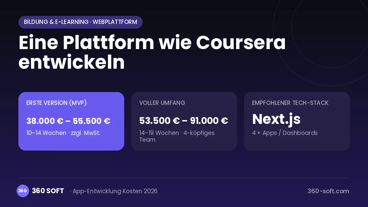 Eine Plattform wie Coursera entwickeln