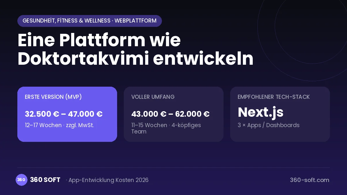 Eine Plattform wie Doktortakvimi entwickeln