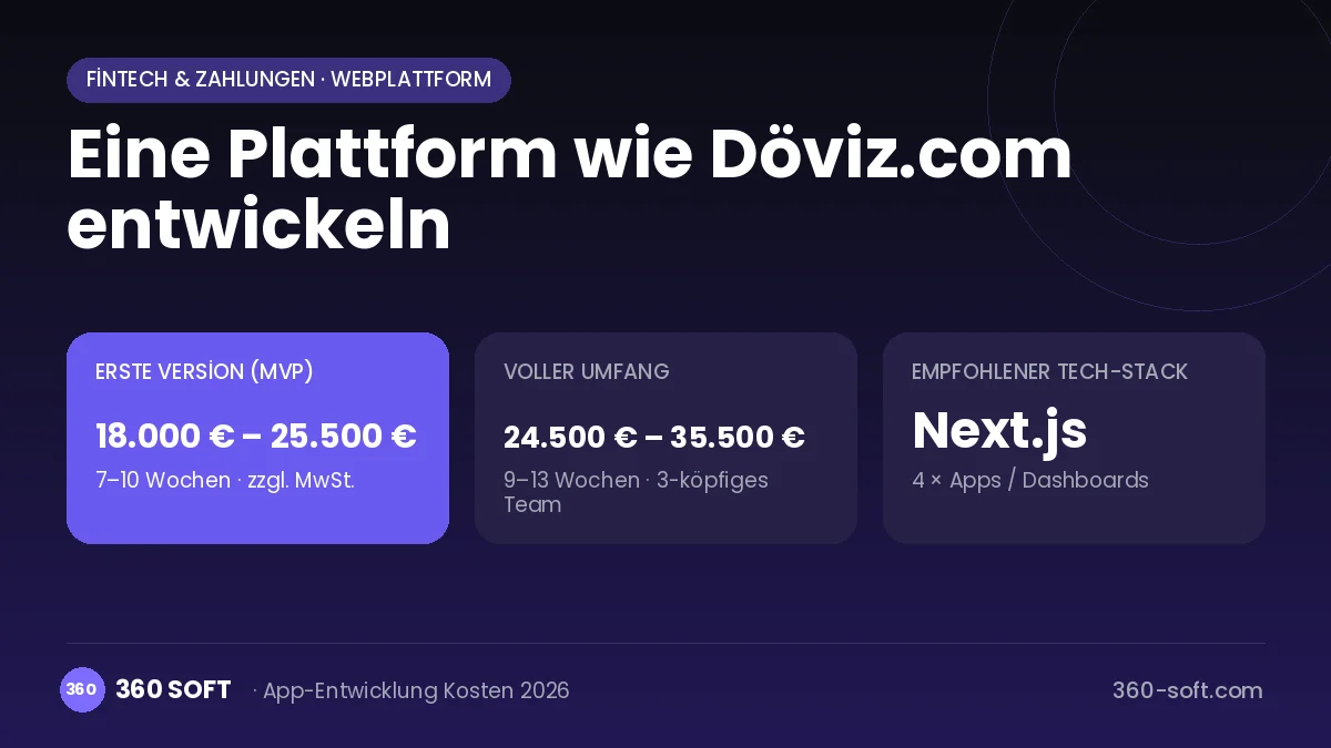 Eine Plattform wie Döviz.com entwickeln