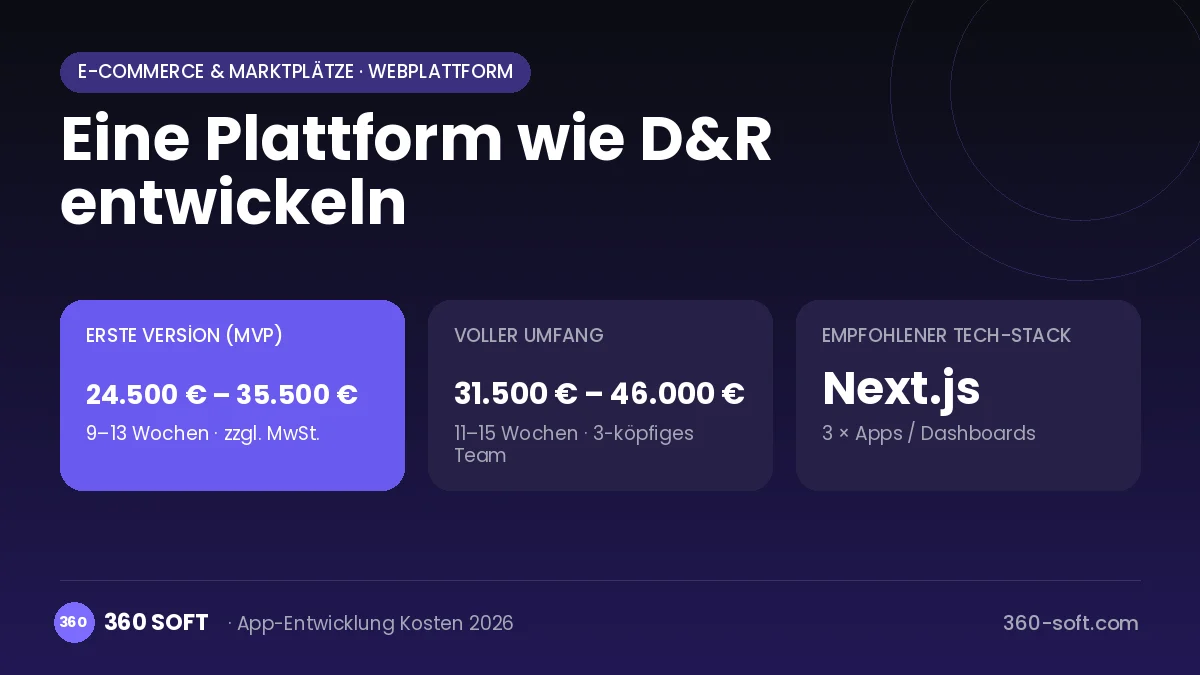 Eine Plattform wie D&R entwickeln