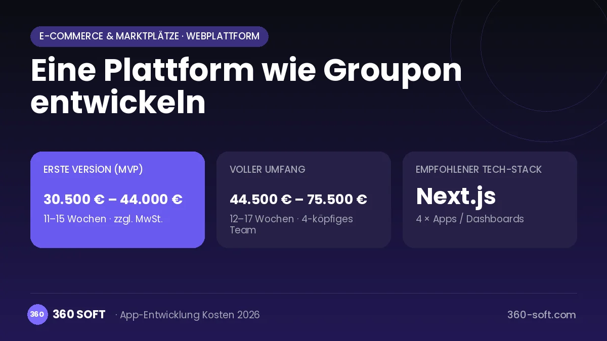 Eine Plattform wie Groupon entwickeln
