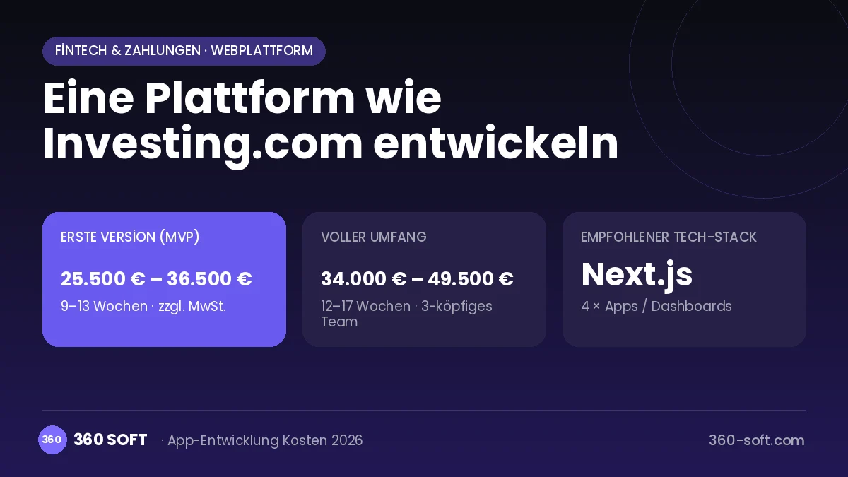 Eine Plattform wie Investing.com entwickeln