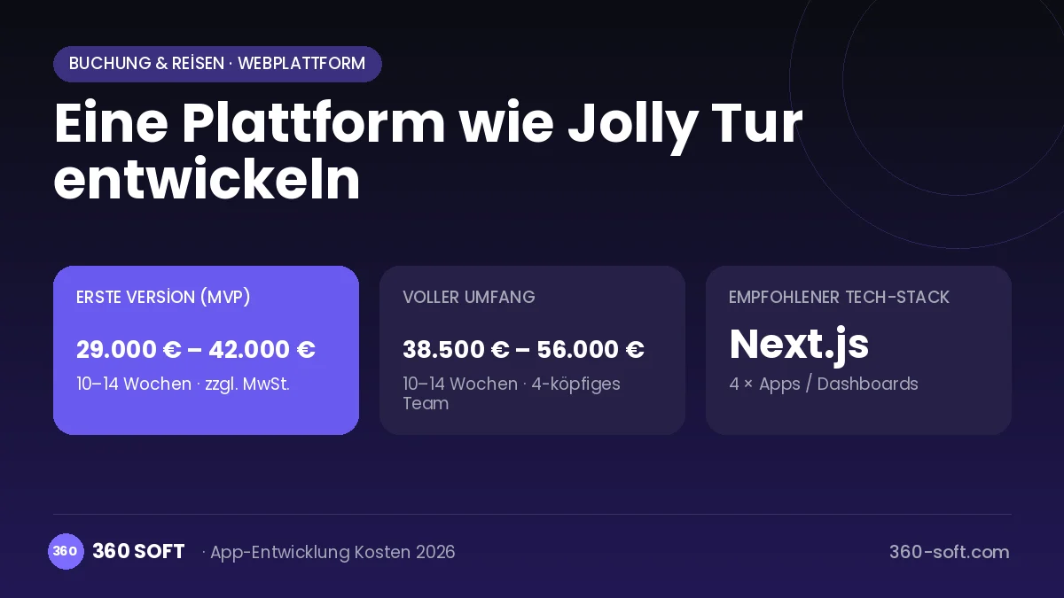 Eine Plattform wie Jolly Tur entwickeln