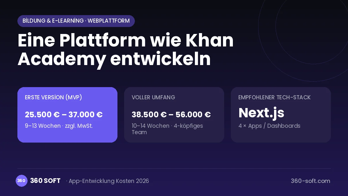 Eine Plattform wie Khan Academy entwickeln