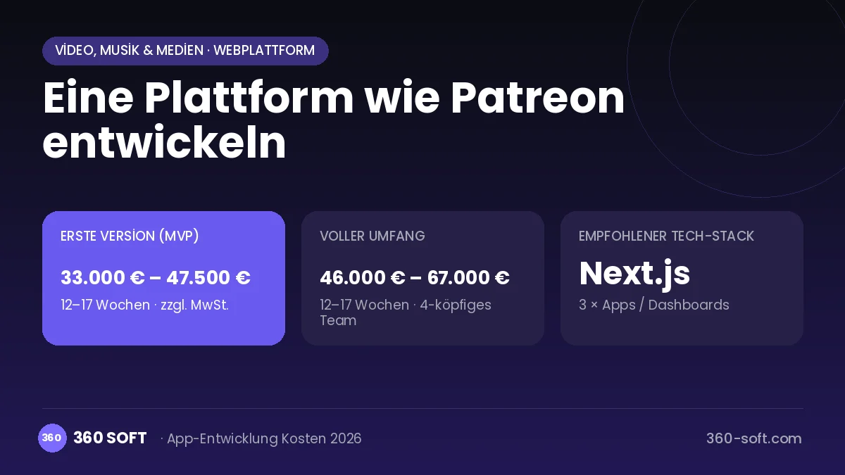 Eine Plattform wie Patreon entwickeln