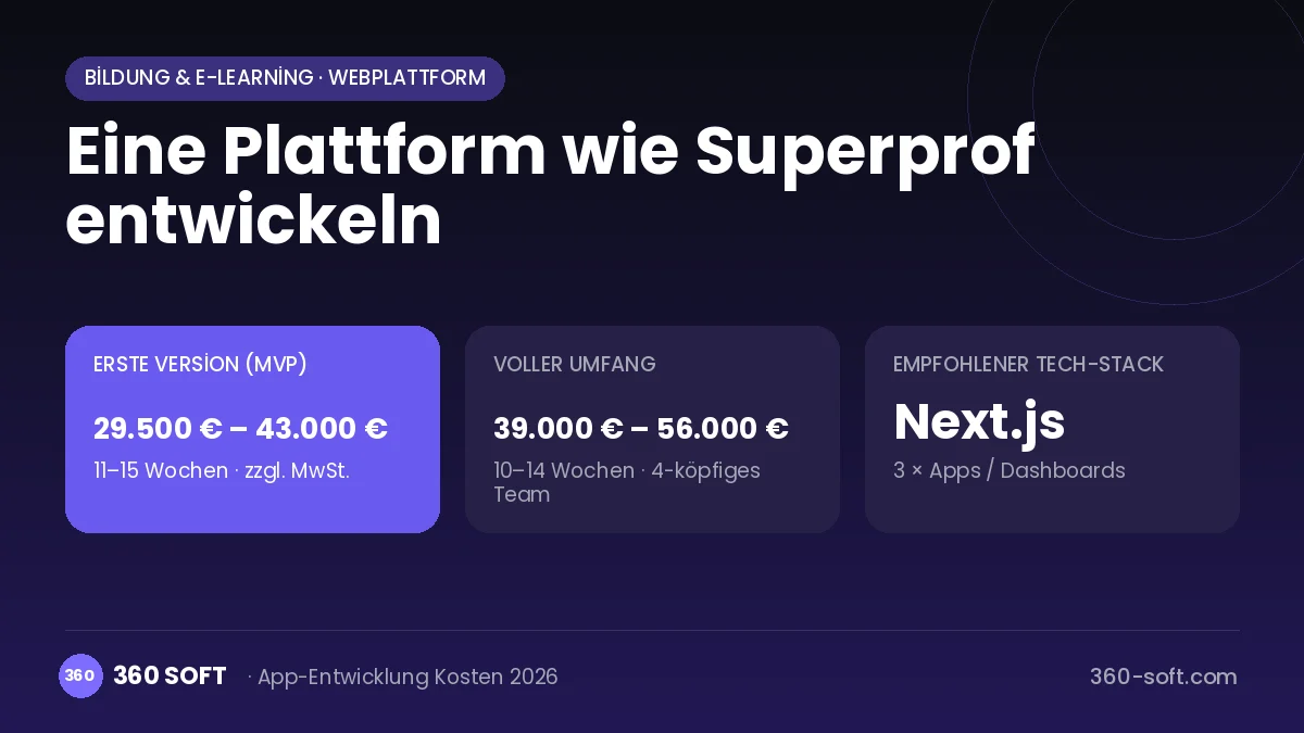 Eine Plattform wie Superprof entwickeln