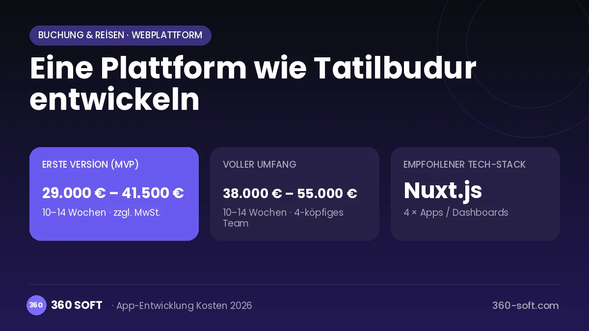 Eine Plattform wie Tatilbudur entwickeln