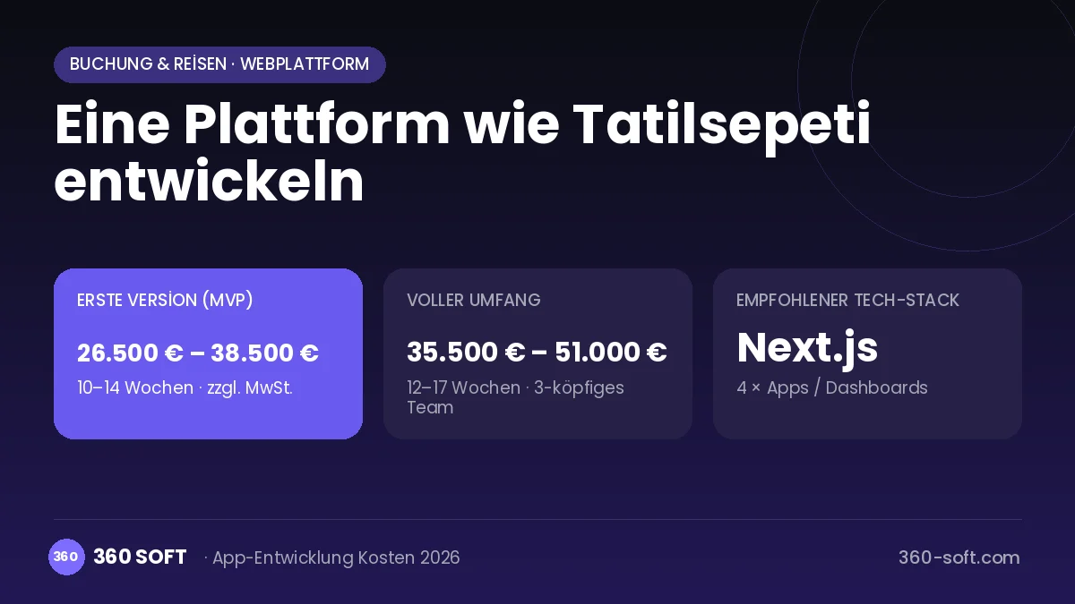 Eine Plattform wie Tatilsepeti entwickeln