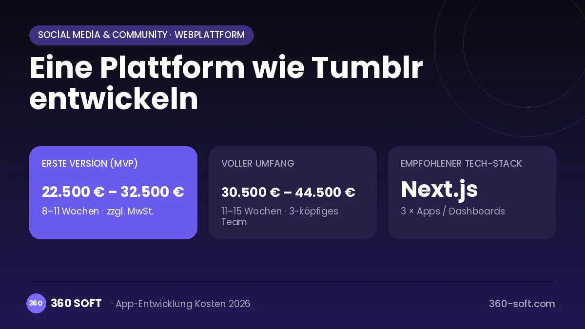 Eine Plattform wie Tumblr entwickeln