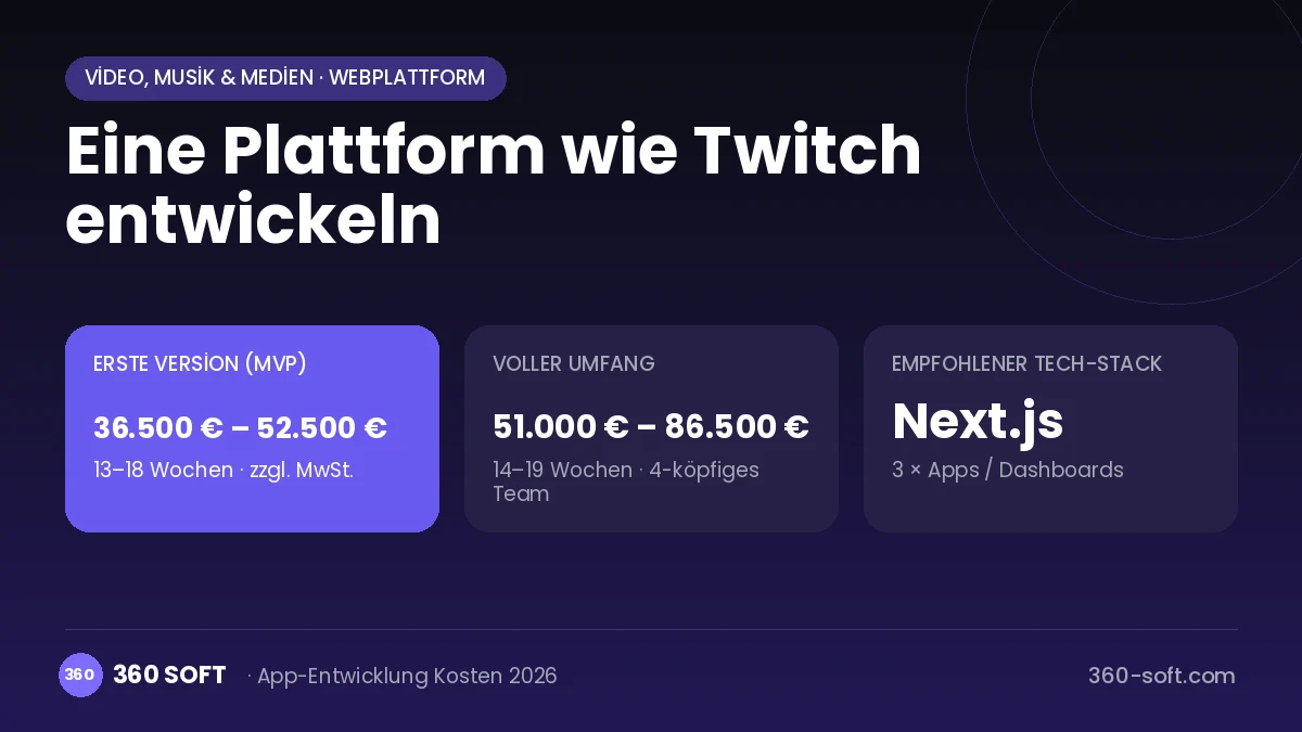 Eine Plattform wie Twitch entwickeln