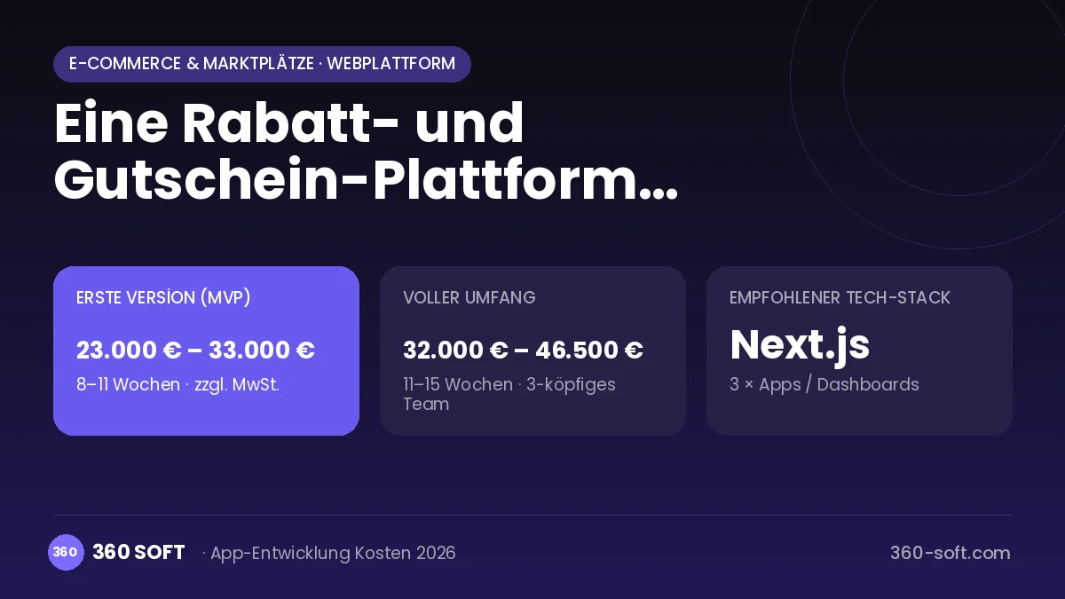 Eine Rabatt- und Gutschein-Plattform entwickeln