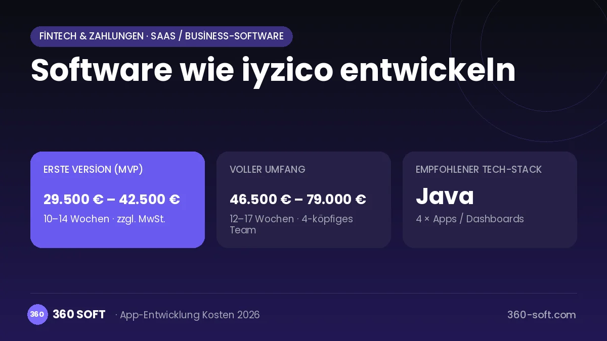 Software wie iyzico entwickeln