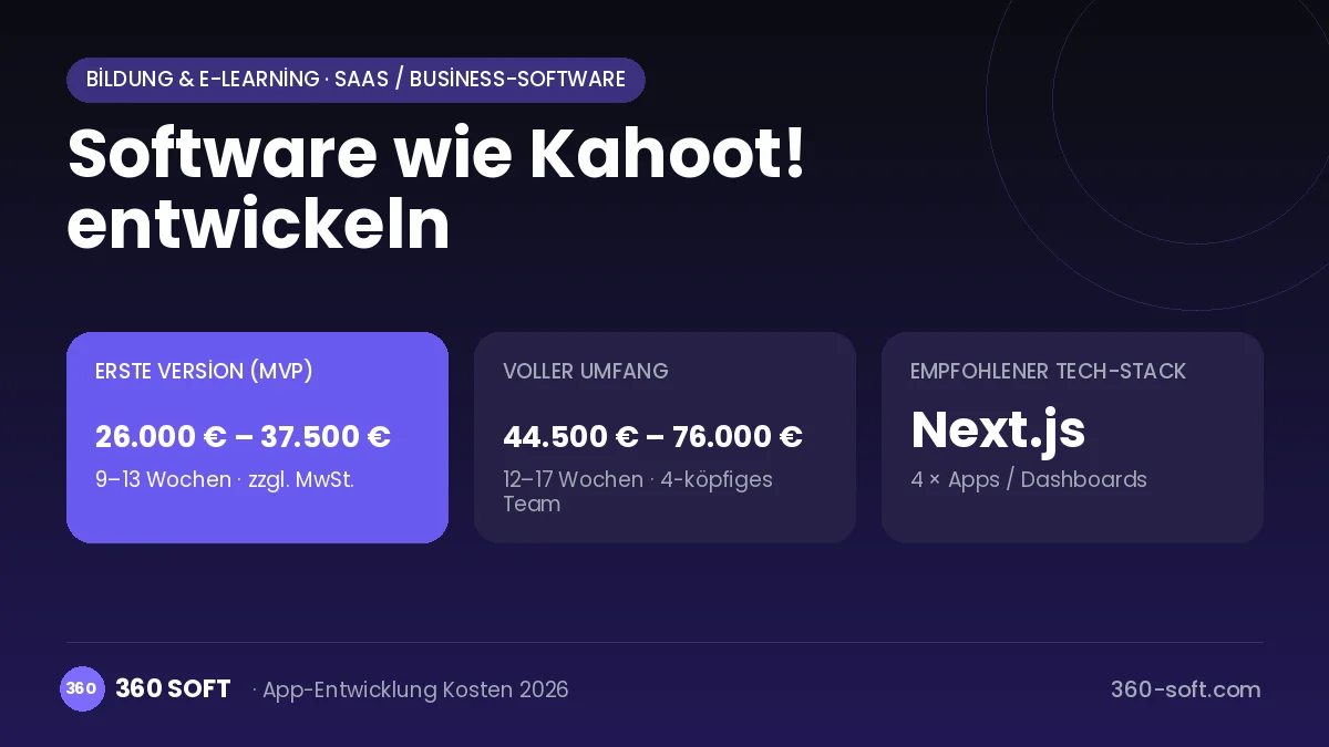 Software wie Kahoot! entwickeln