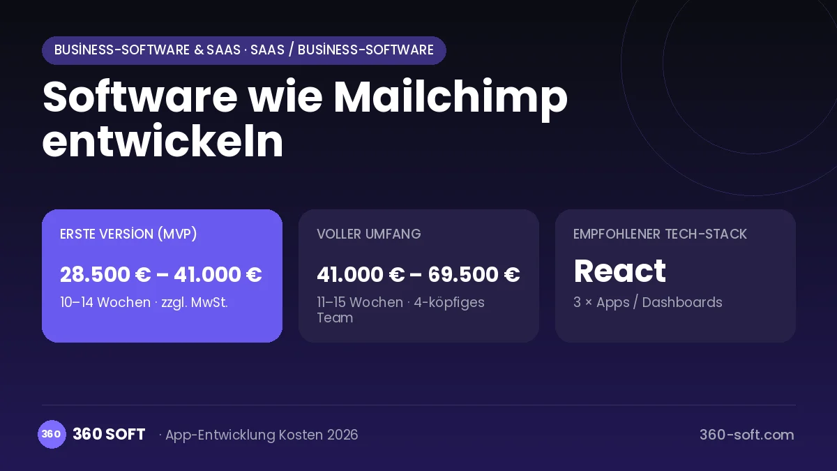 Software wie Mailchimp entwickeln