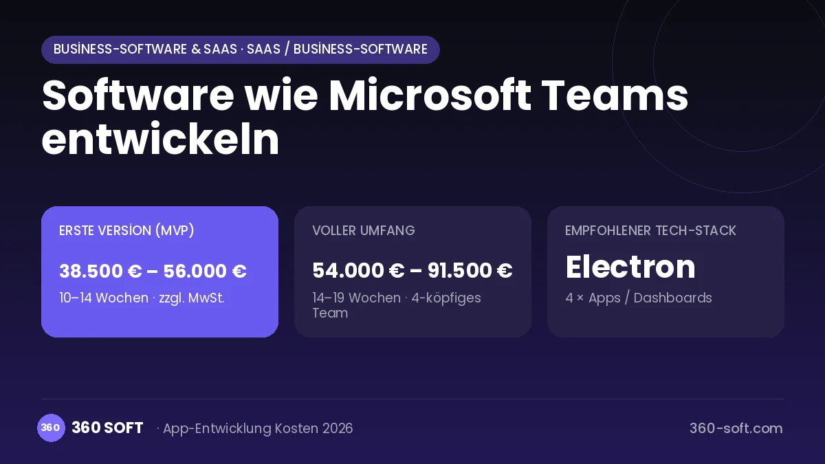 Software wie Microsoft Teams entwickeln