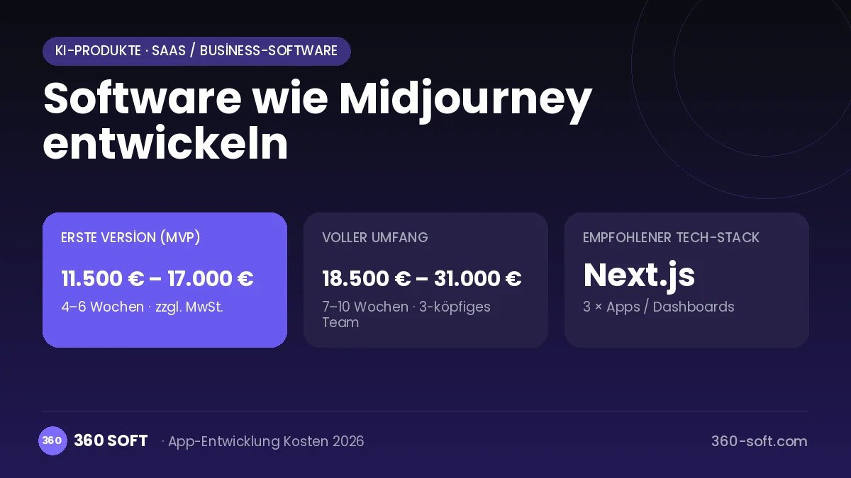 Software wie Midjourney entwickeln