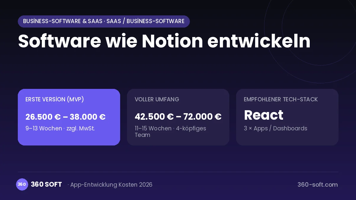 Software wie Notion entwickeln