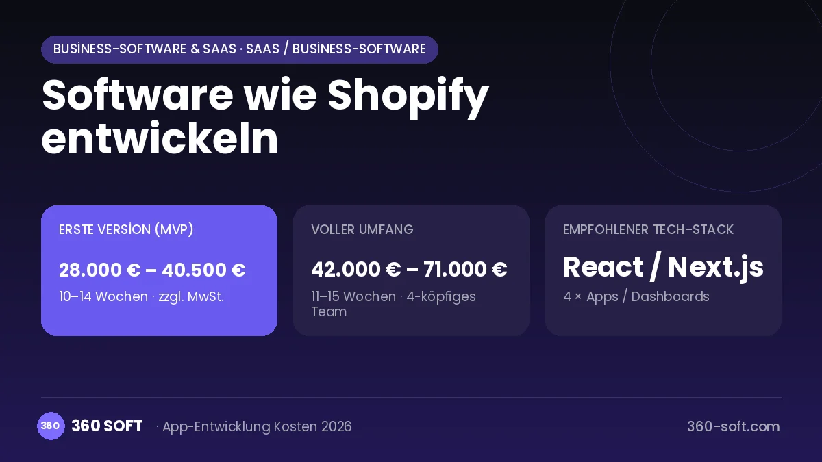 Software wie Shopify entwickeln