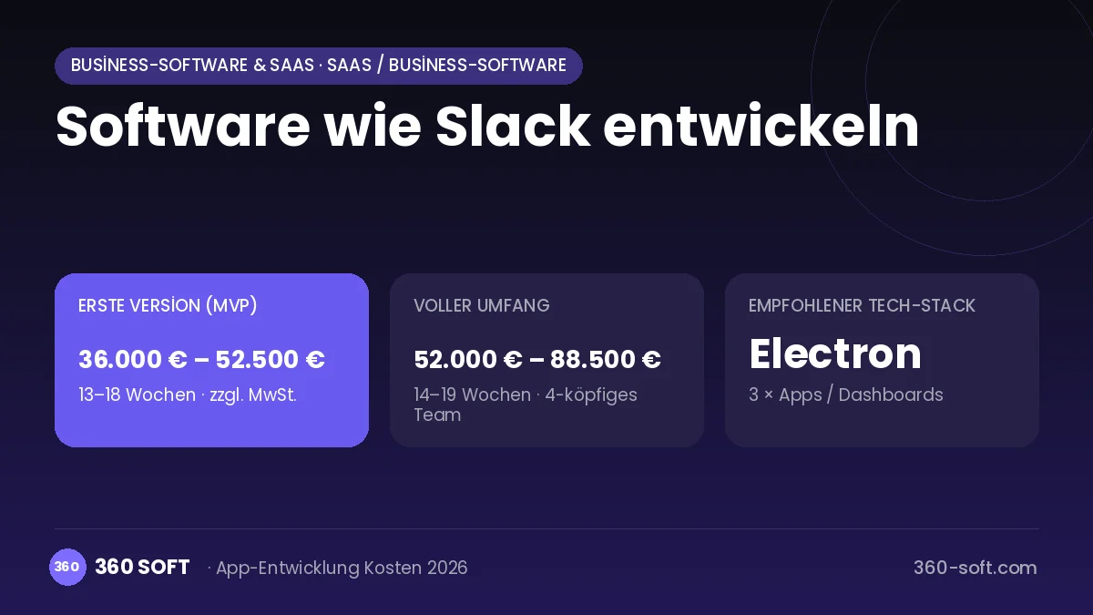 Software wie Slack entwickeln