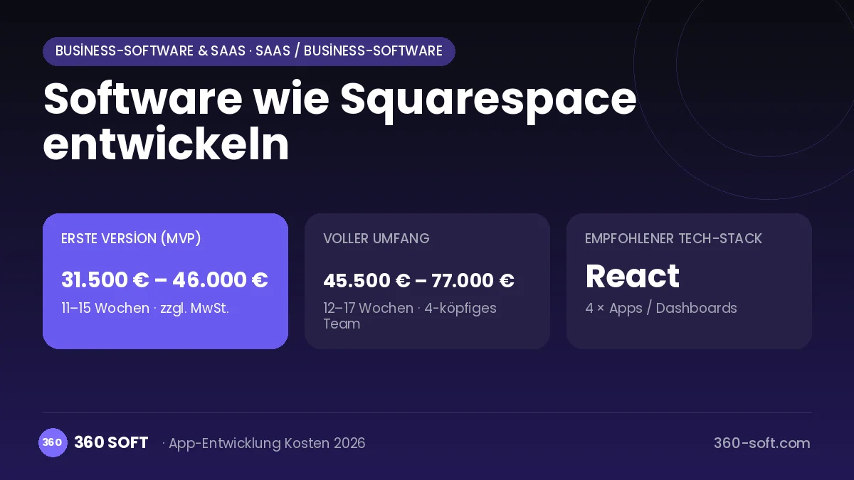 Software wie Squarespace entwickeln