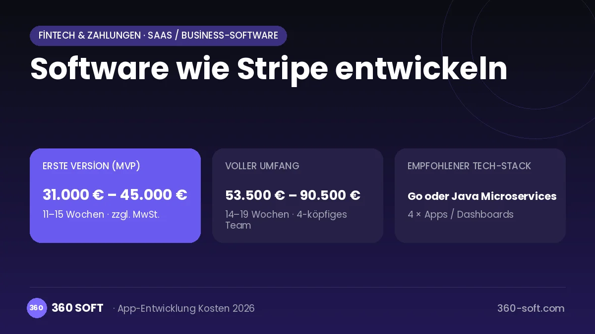 Software wie Stripe entwickeln