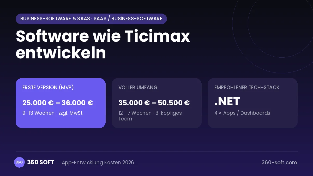 Software wie Ticimax entwickeln