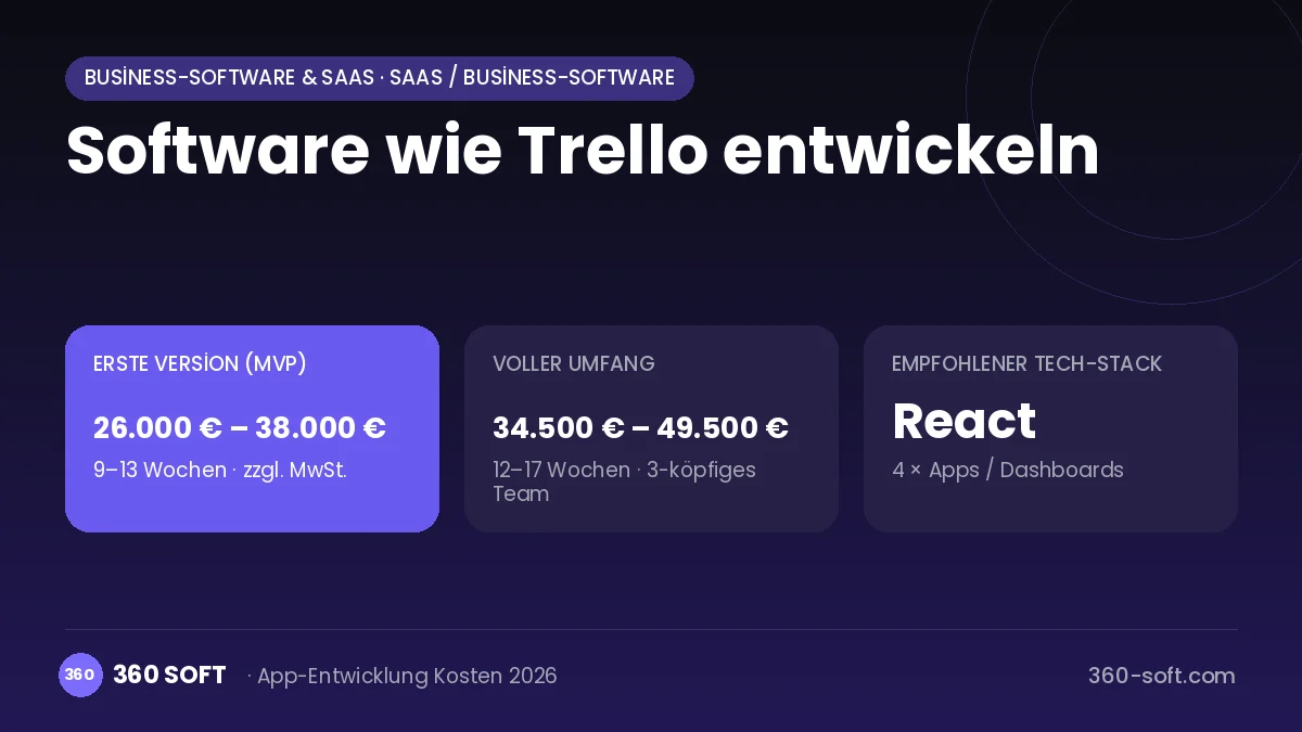 Software wie Trello entwickeln