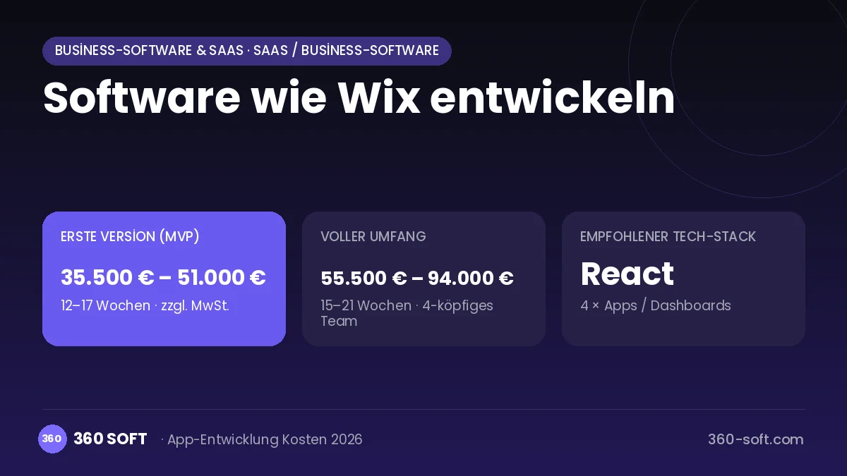 Software wie Wix entwickeln