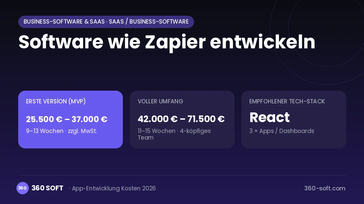 Software wie Zapier entwickeln