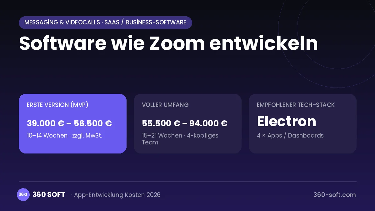 Software wie Zoom entwickeln