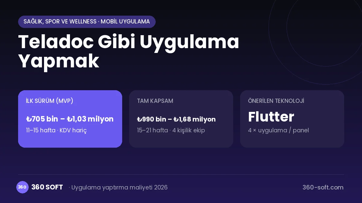 Teladoc Gibi Uygulama Yapmak