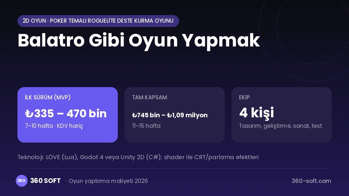Balatro Gibi Oyun Yapmak maliyet, süre ve ekip infografiği