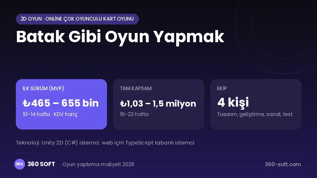 Batak Gibi Oyun Yapmak maliyet, süre ve ekip infografiği