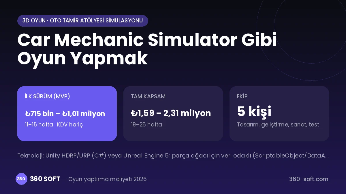 Car Mechanic Simulator Gibi Oyun Yapmak maliyet, süre ve ekip infografiği