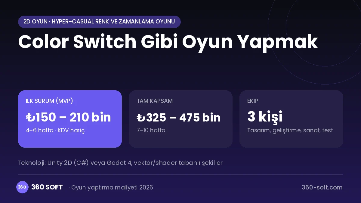 Color Switch Gibi Oyun Yapmak maliyet, süre ve ekip infografiği